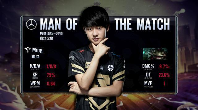 比的篮球技 比的篮球技