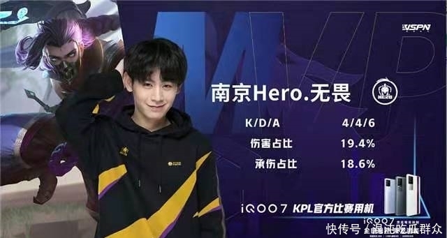 在20名之 在20名之